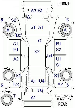 MITSUBISHI MINICAB