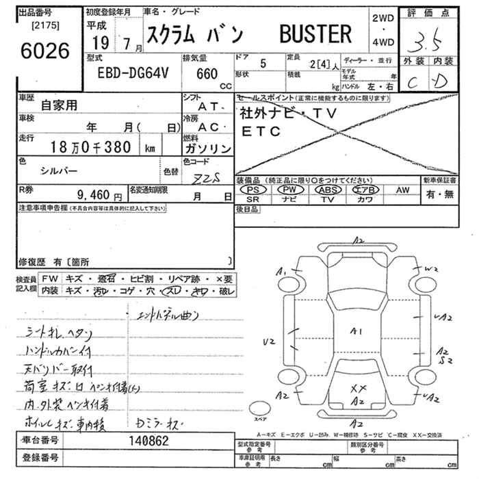 MAZDA SCRUM