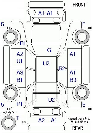 MITSUBISHI MINICAB