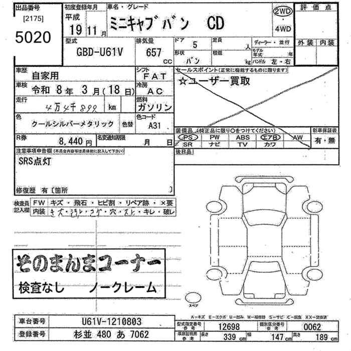 MITSUBISHI MINICAB