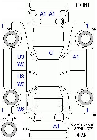 DAIHATSU TAFT