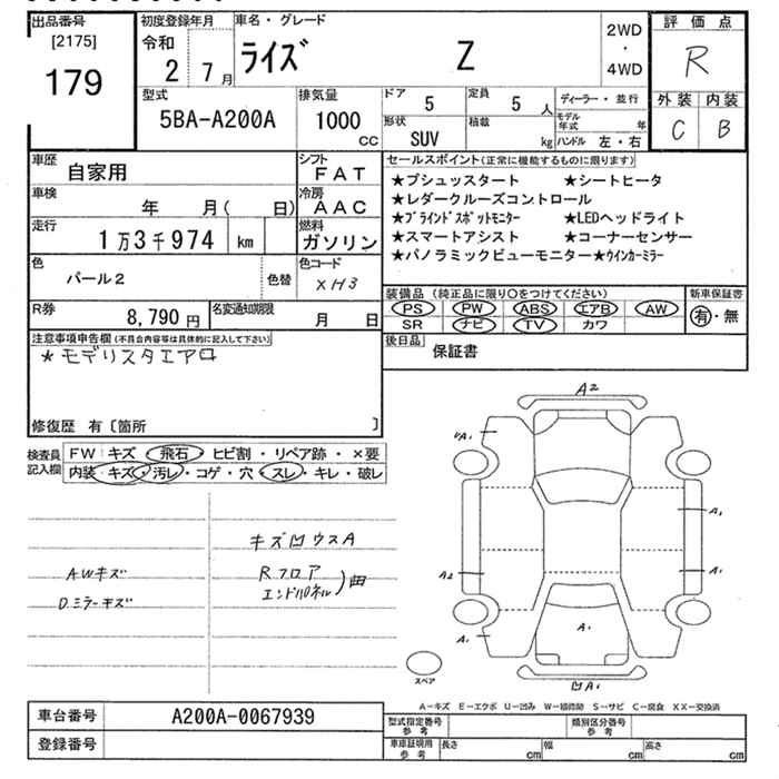 TOYOTA RAIZE