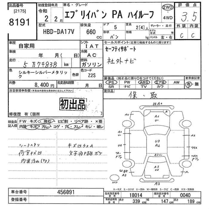 SUZUKI EVERY