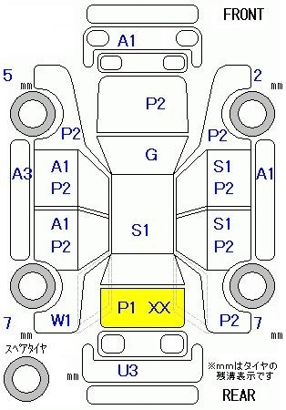 MITSUBISHI I