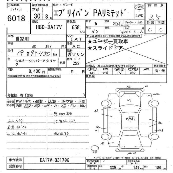 SUZUKI EVERY