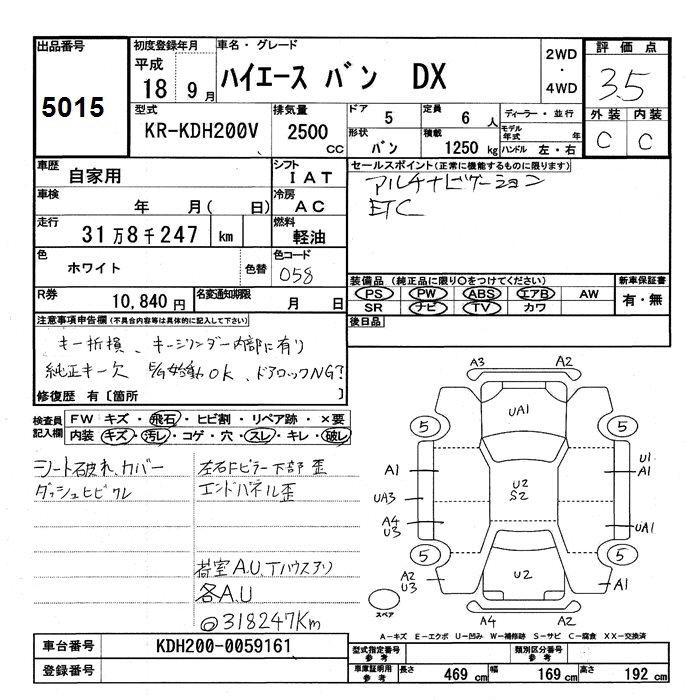 TOYOTA REGIUS ACE