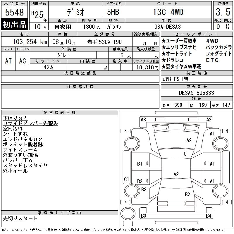 MAZDA DEMIO