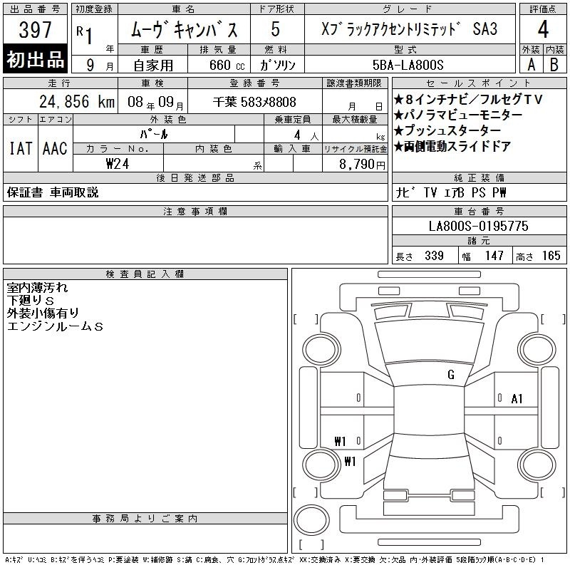 DAIHATSU MOVE CANBUS