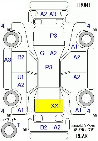 MAZDA PREMACY
