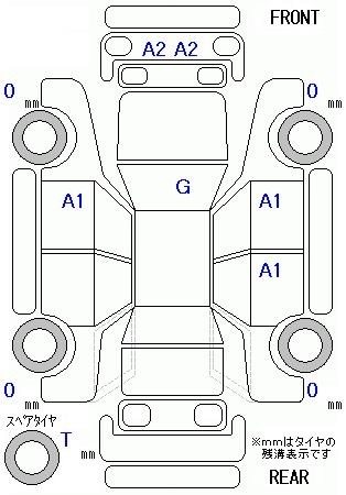 MAZDA PREMACY