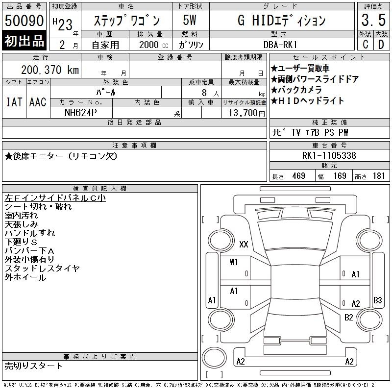 HONDA STEPWGN