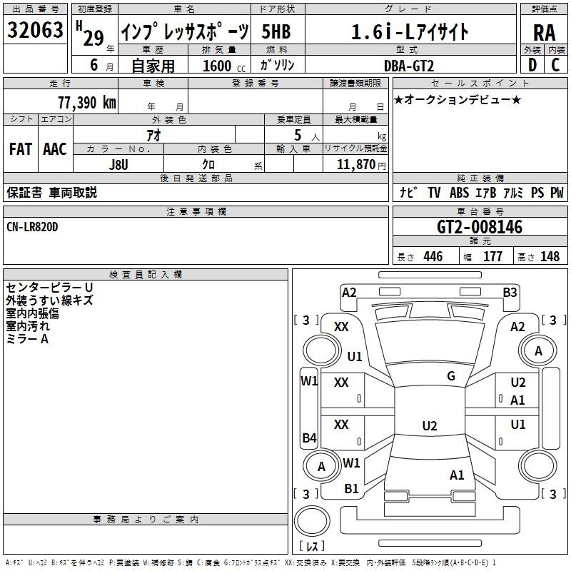 SUBARU IMPREZA