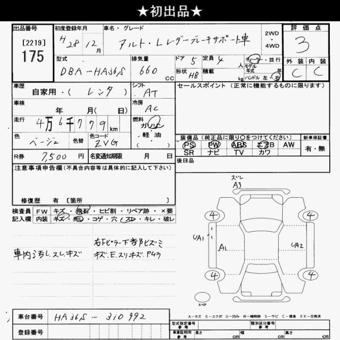 SUZUKI ALTO