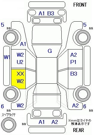 SUBARU XV