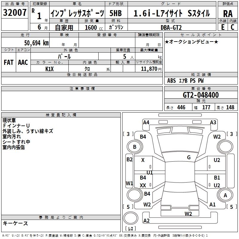 SUBARU IMPREZA