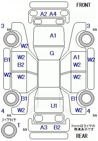 HONDA STREAM