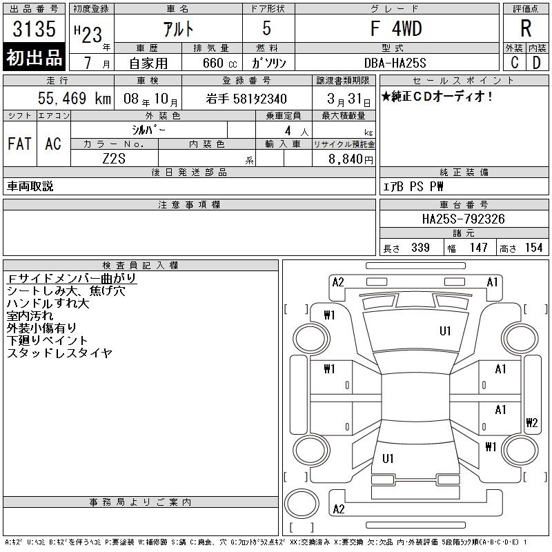 SUZUKI ALTO