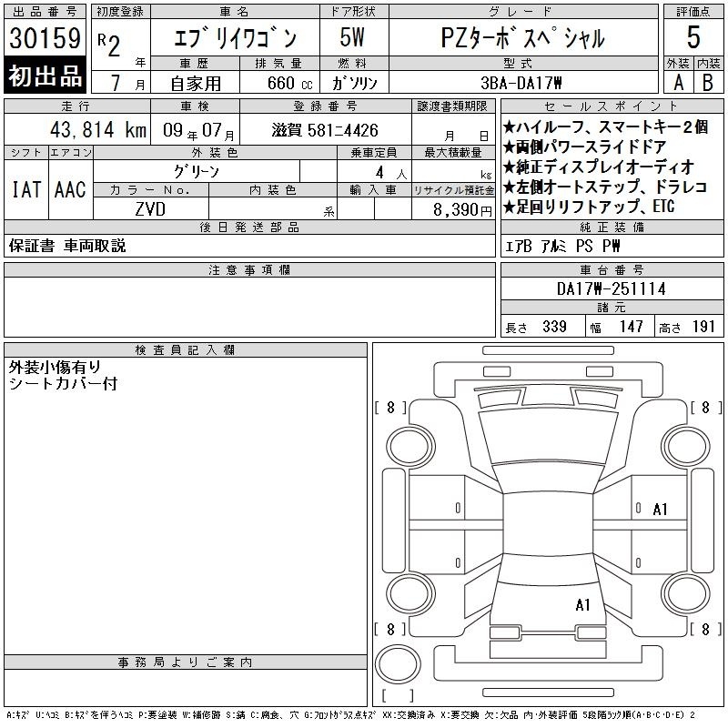 SUZUKI EVERY