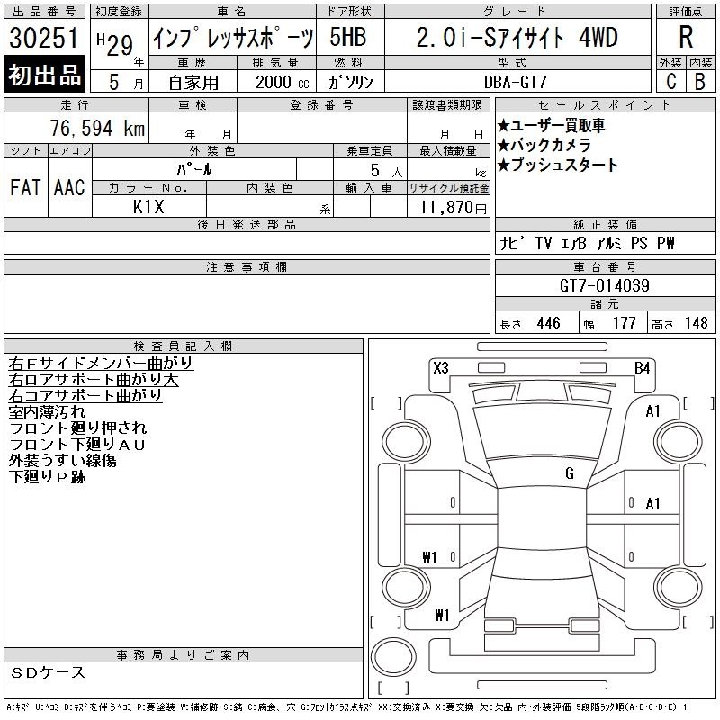SUBARU XV