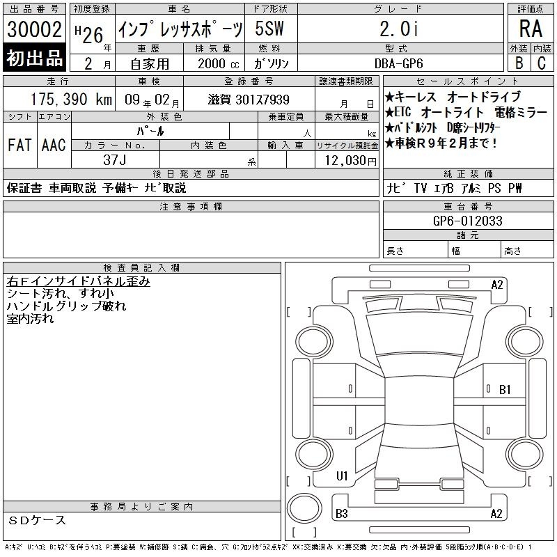SUBARU IMPREZA