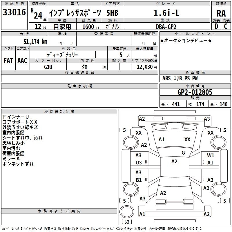 SUBARU IMPREZA