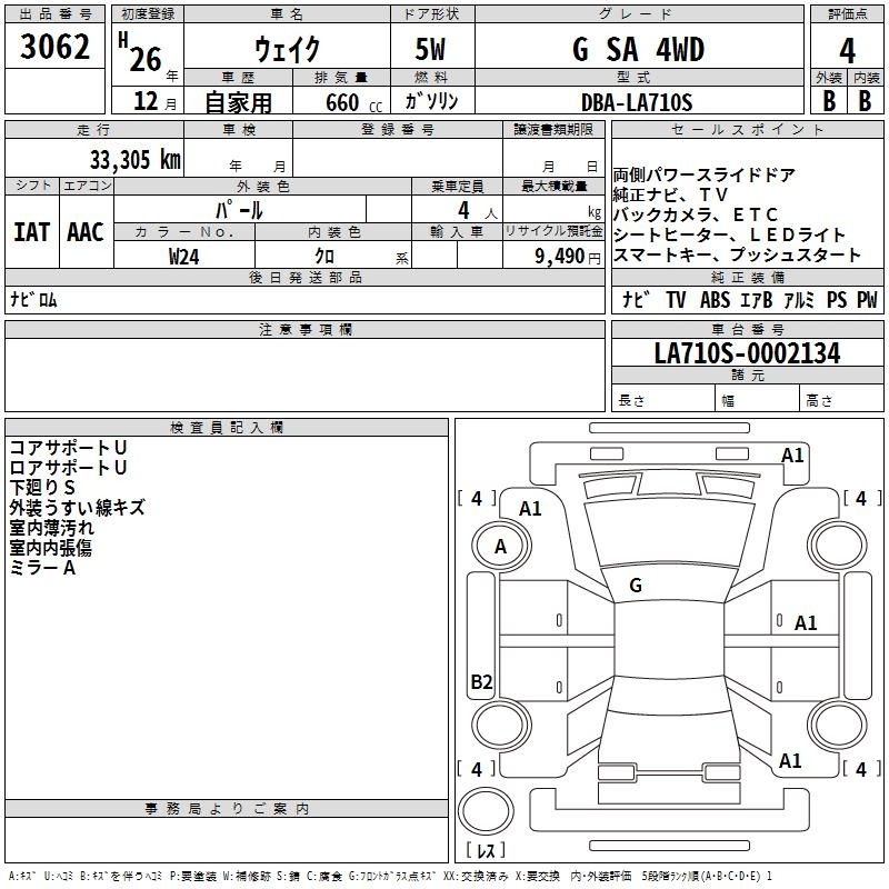 DAIHATSU WAKE