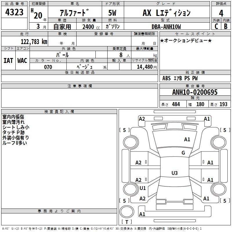 TOYOTA ALPHARD