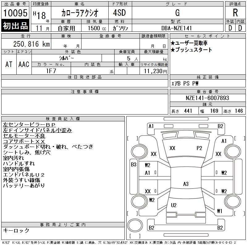 TOYOTA COROLLA AXIO