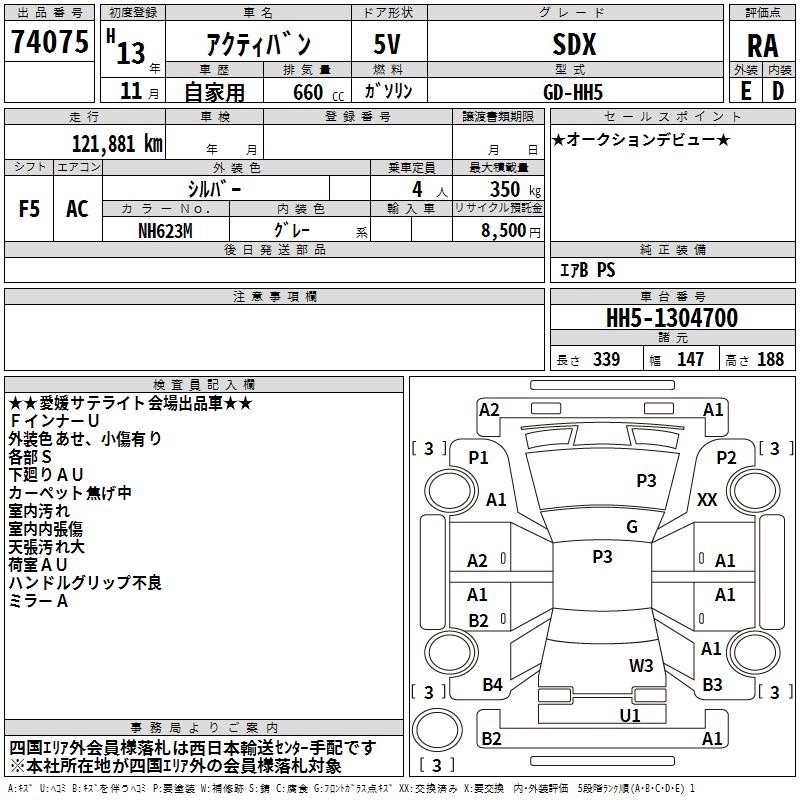 HONDA ACTY