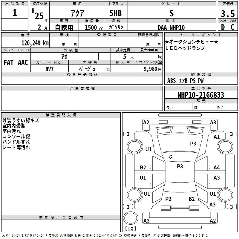 TOYOTA AQUA