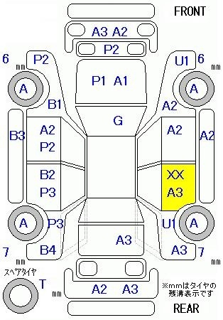 HONDA STREAM