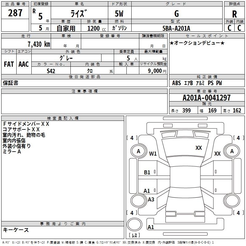TOYOTA RAIZE