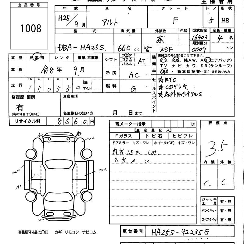 SUZUKI ALTO