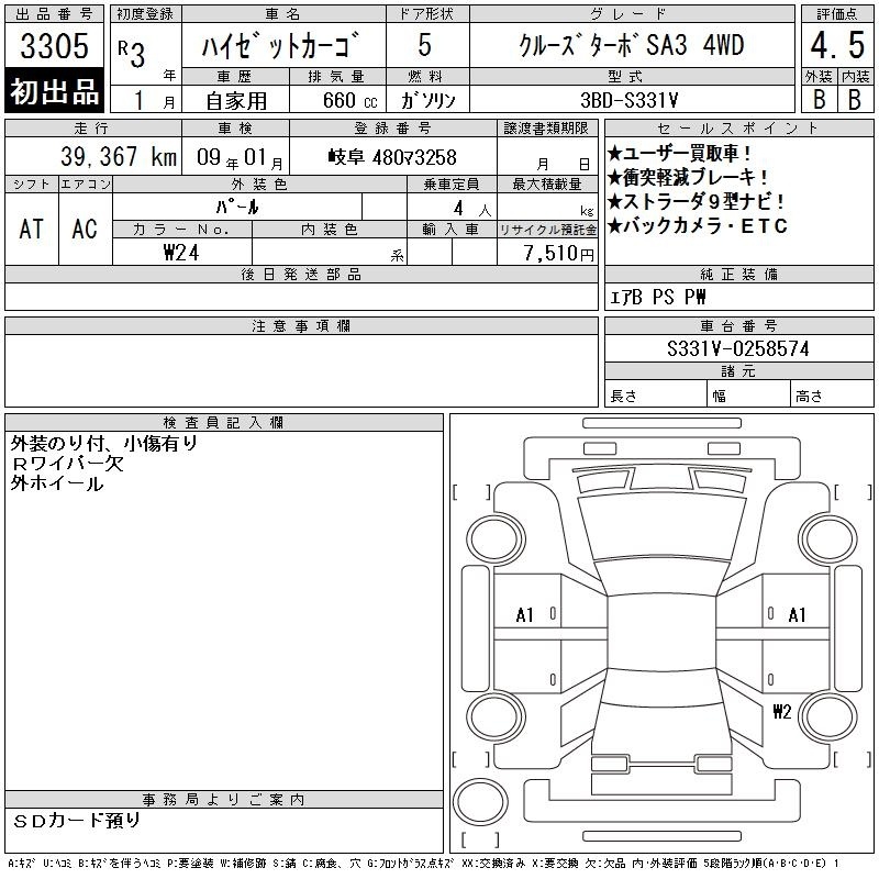 DAIHATSU HIJET