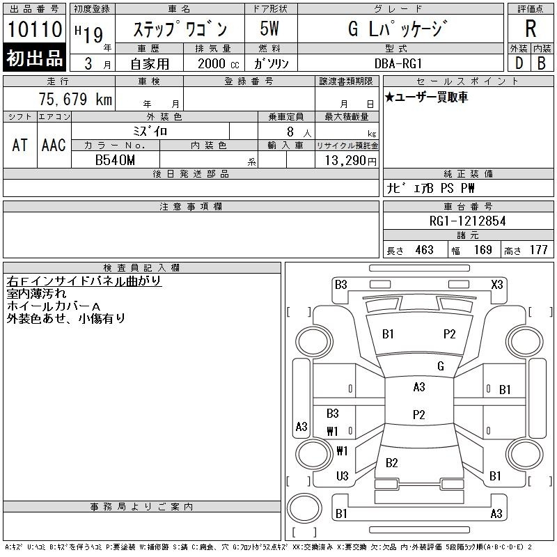 HONDA STEPWGN