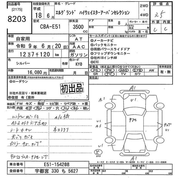 NISSAN ELGRAND