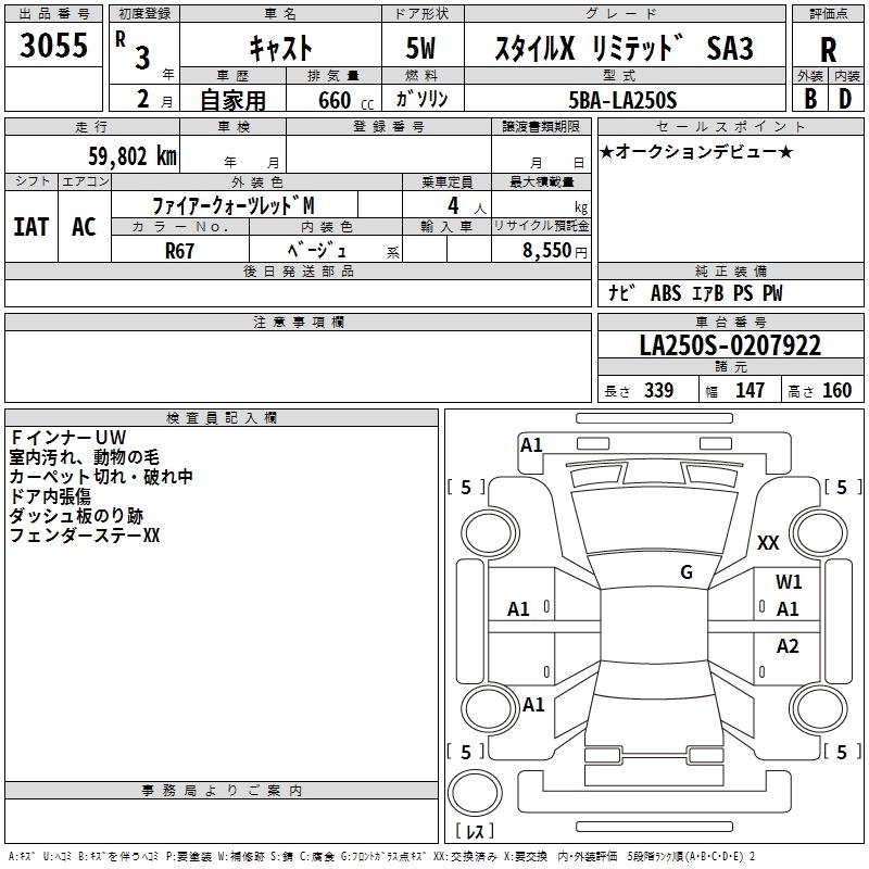 DAIHATSU CAST