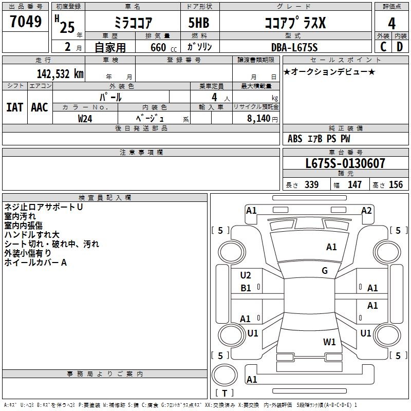 DAIHATSU MIRA COCOA