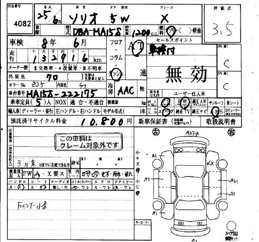 SUZUKI SOLIO