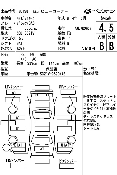 DAIHATSU HIJET
