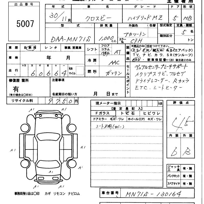SUZUKI XBEE