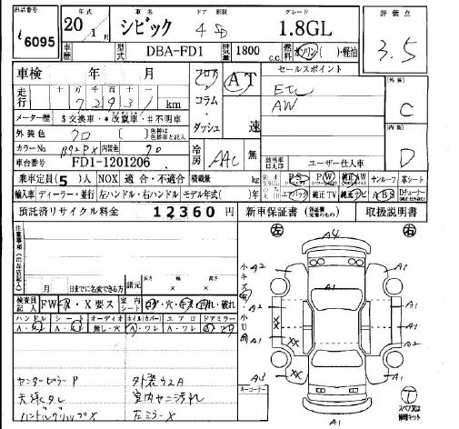 HONDA CIVIC