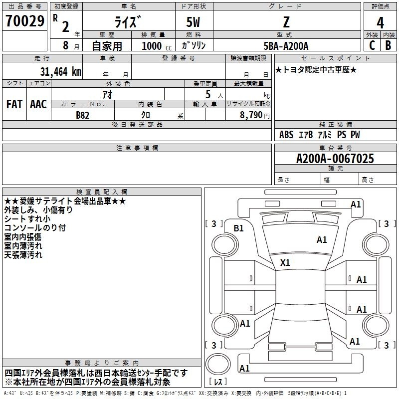TOYOTA RAIZE
