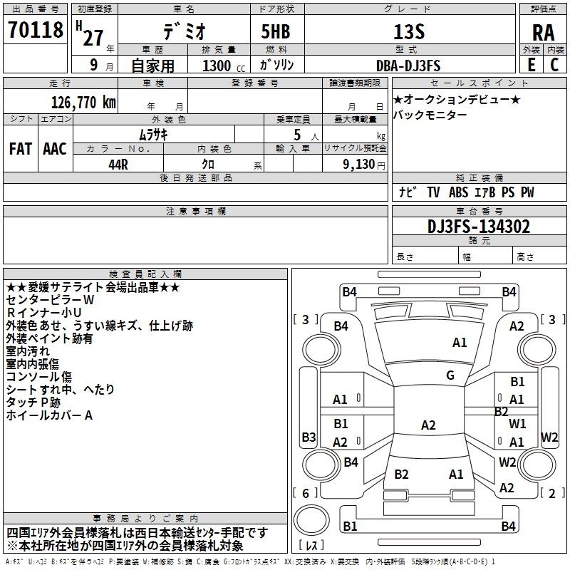 MAZDA DEMIO