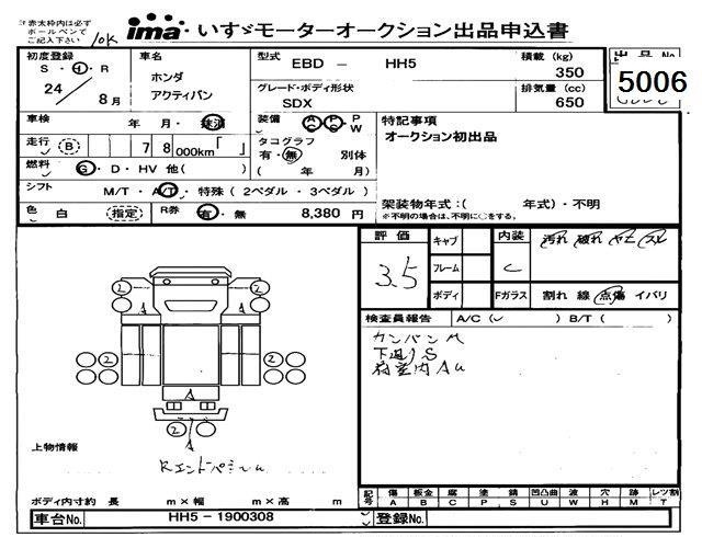 HONDA ACTY