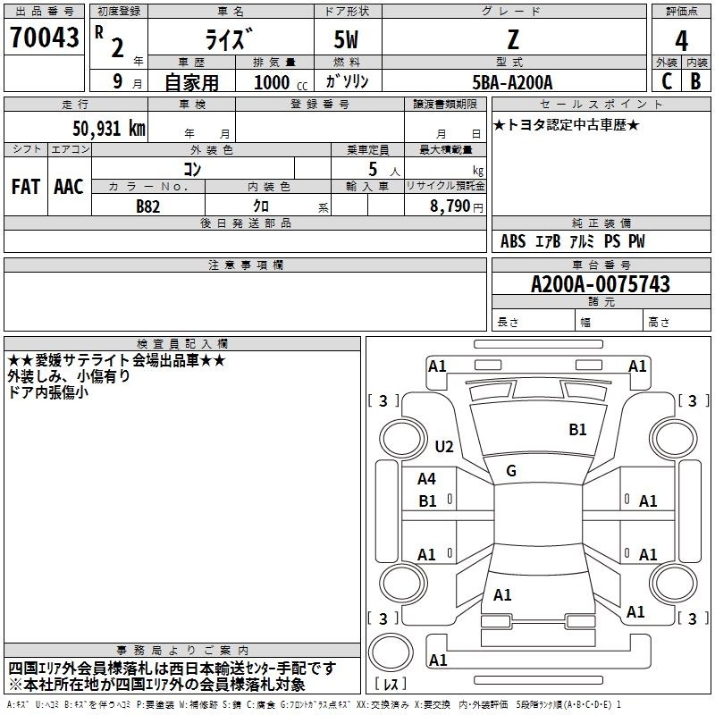 TOYOTA RAIZE
