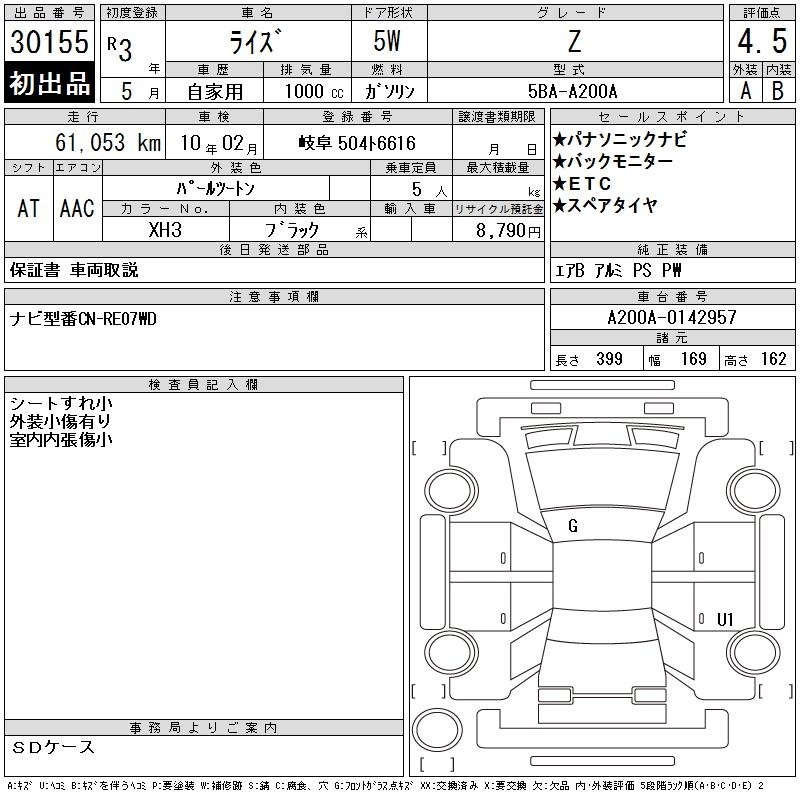 TOYOTA RAIZE