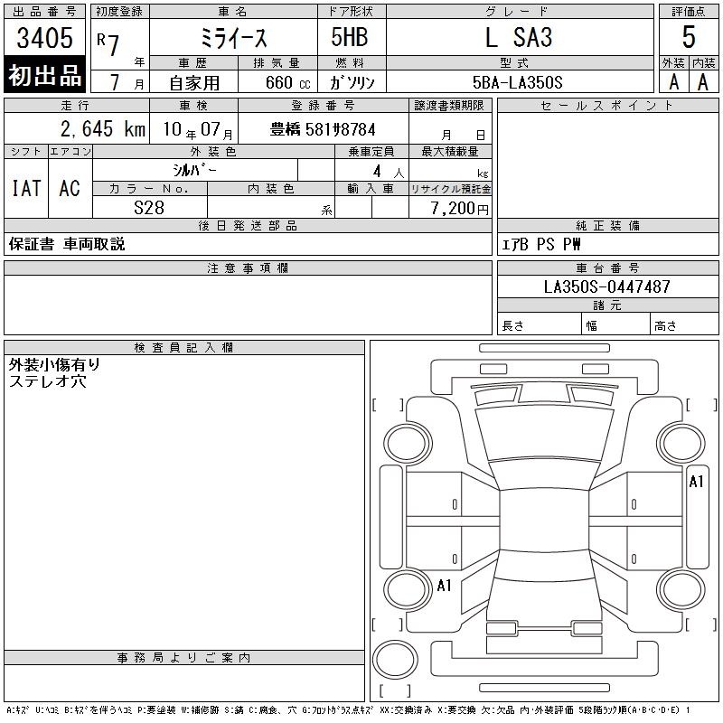 DAIHATSU MIRA E:S