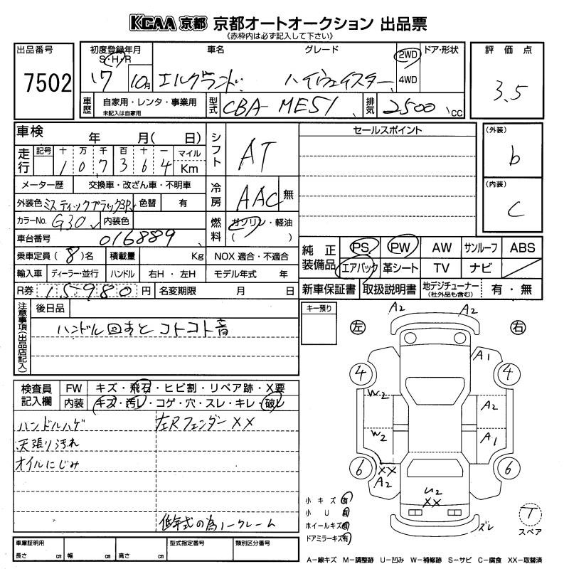 NISSAN ELGRAND