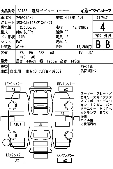 MAZDA AXELA